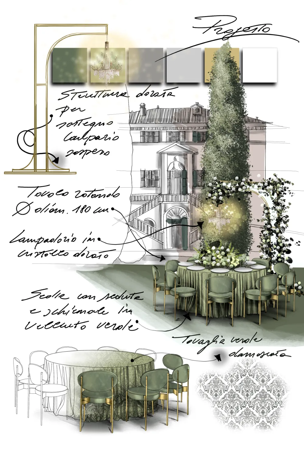 Corso Procreate Base